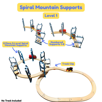 Spiral Mountain Train Track Support