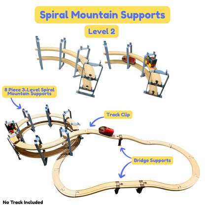 Spiral Mountain Train Track Support