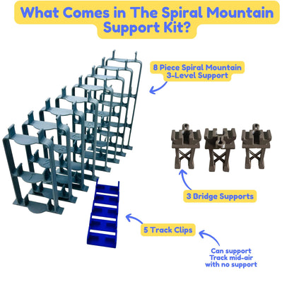 Spiral Mountain Train Track Support