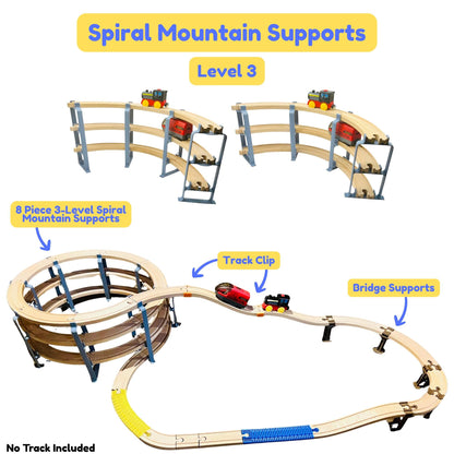 Spiral Mountain Train Track Support